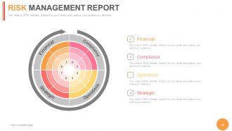 Project product management status powerpoint presentation with slides