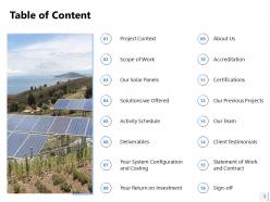 Project Proposal For Solar Panel Installation Powerpoint Presentation Slides