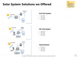 Project Proposal For Solar Panel Installation Powerpoint Presentation Slides