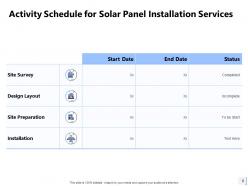 Project Proposal For Solar Panel Installation Powerpoint Presentation Slides