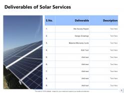 Project Proposal For Solar Panel Installation Powerpoint Presentation Slides