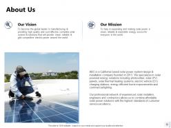 Project Proposal For Solar Panel Installation Powerpoint Presentation Slides