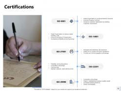 Project Proposal For Solar Panel Installation Powerpoint Presentation Slides