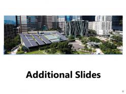 Project Proposal For Solar Panel Installation Powerpoint Presentation Slides