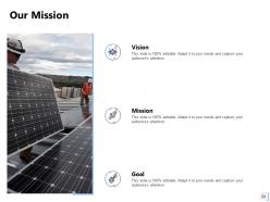 Project Proposal For Solar Panel Installation Powerpoint Presentation Slides