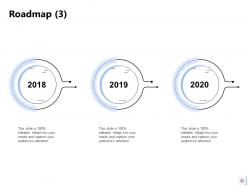 Project Proposal For Solar Panel Installation Powerpoint Presentation Slides