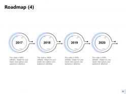 Project Proposal For Solar Panel Installation Powerpoint Presentation Slides