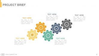 Project resourcing time management implications powerpoint presentation slides