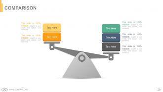 Project resourcing time management implications powerpoint presentation slides