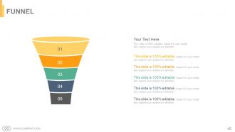 Project resourcing time management implications powerpoint presentation slides