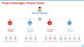 Project Team Powerpoint Presentation Slides