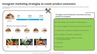 Promoting New Food Product Using Online And Offline Marketing Powerpoint Presentation Slides