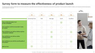 Promoting New Food Product Using Online And Offline Marketing Powerpoint Presentation Slides