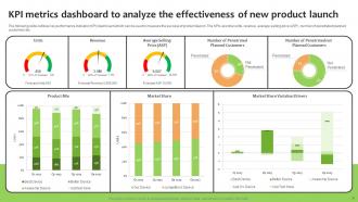 Promoting New Food Product Using Online And Offline Marketing Powerpoint Presentation Slides