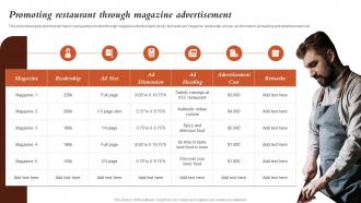 Promoting Restaurant Through Magazine Advertisement Marketing Activities For Fast Food