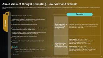 Prompt Engineering For Effective Interaction With AI Powerpoint Presentation Slides Unique Adaptable