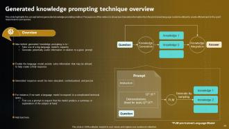 Prompt Engineering For Effective Interaction With AI Powerpoint Presentation Slides Impactful Adaptable