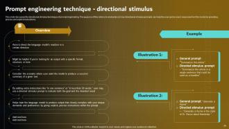 Prompt Engineering For Effective Interaction With AI Powerpoint Presentation Slides Downloadable Adaptable