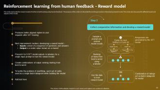 Prompt Engineering For Effective Interaction With AI Powerpoint Presentation Slides Captivating Adaptable