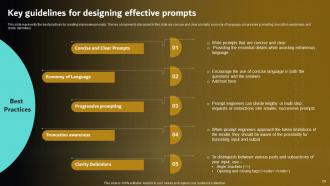 Prompt Engineering For Effective Interaction With AI Powerpoint Presentation Slides Ideas Pre-designed