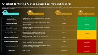 Prompt Engineering For Effective Interaction With AI Powerpoint Presentation Slides Interactive Pre-designed