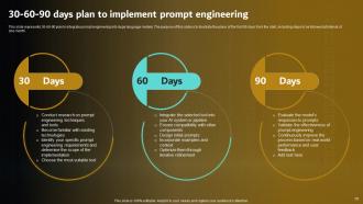 Prompt Engineering For Effective Interaction With AI Powerpoint Presentation Slides Informative Pre-designed