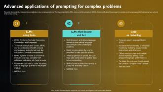 Prompt Engineering For Effective Interaction With AI Powerpoint Presentation Slides Template