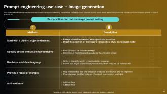 Prompt Engineering For Effective Interaction With AI Powerpoint Presentation Slides Content Ready