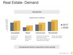 Property Development Process Flowchart Powerpoint Presentation Slides