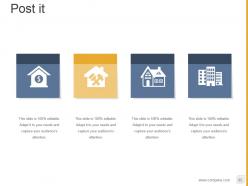 Property Development Process Flowchart Powerpoint Presentation Slides