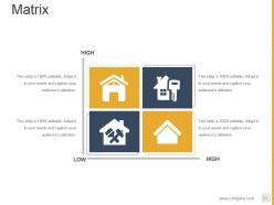 Property Development Process Flowchart Powerpoint Presentation Slides