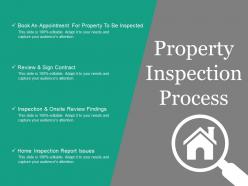 Property inspection process ppt slide