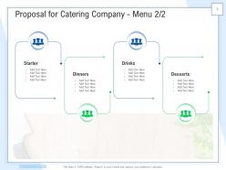 Proposal For Catering Company Powerpoint Presentation Slides