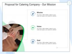 Proposal For Catering Company Powerpoint Presentation Slides