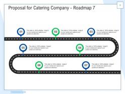 Proposal For Catering Company Powerpoint Presentation Slides