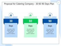 Proposal For Catering Company Powerpoint Presentation Slides