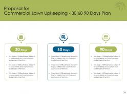 Proposal For Commercial Lawn Upkeeping Powerpoint Presentation Slides