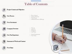 Proposal for designing and proposing business research project powerpoint presentation slides