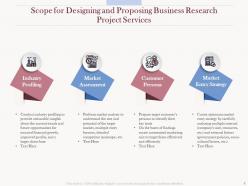 Proposal for designing and proposing business research project powerpoint presentation slides