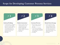 Proposal for developing customer persona powerpoint presentation slides