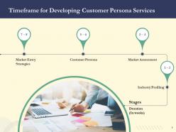 Proposal for developing customer persona powerpoint presentation slides