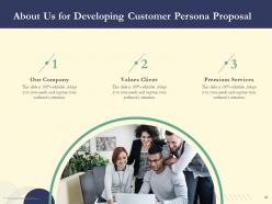 Proposal for developing customer persona powerpoint presentation slides