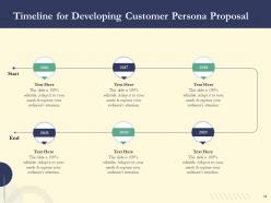 Proposal for developing customer persona powerpoint presentation slides