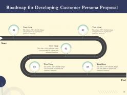 Proposal for developing customer persona powerpoint presentation slides