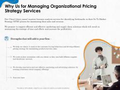 Proposal For Managing Organizational Pricing Strategy Powerpoint Presentation Slides