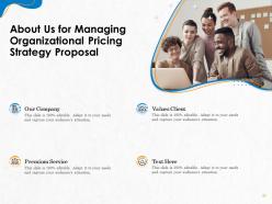 Proposal For Managing Organizational Pricing Strategy Powerpoint Presentation Slides