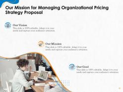 Proposal For Managing Organizational Pricing Strategy Powerpoint Presentation Slides