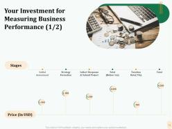 Proposal for measuring business performance powerpoint presentation slides