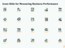 Proposal for measuring business performance powerpoint presentation slides