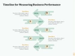 Proposal for measuring business performance powerpoint presentation slides